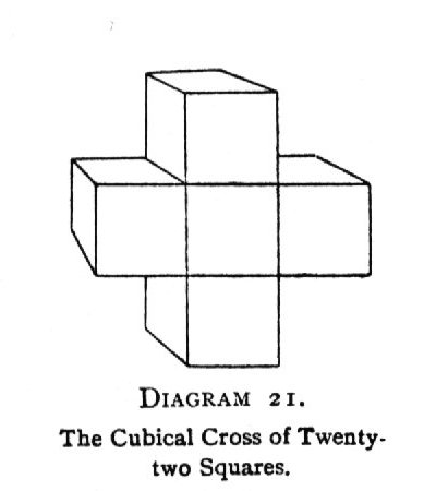 The Cubical Cross of Twenty two Squares
